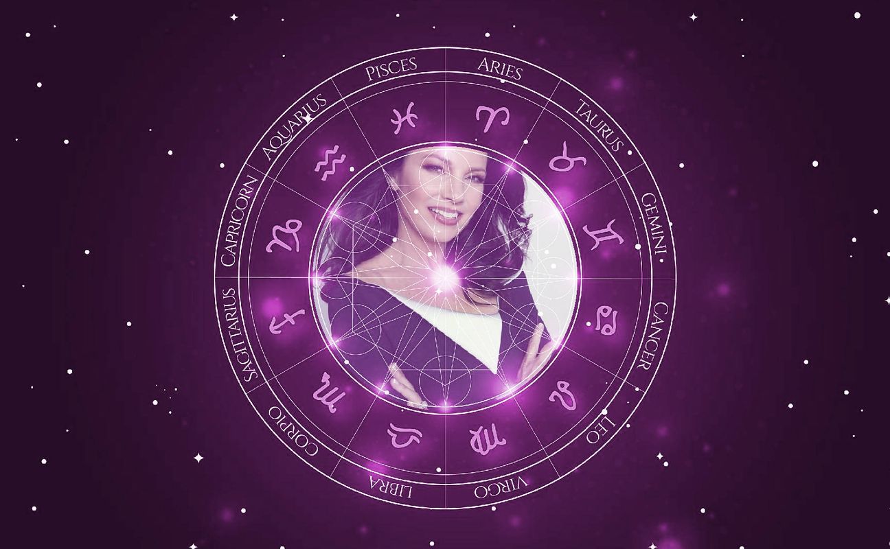 Imagem representando o mapa astral de Fran Drescher