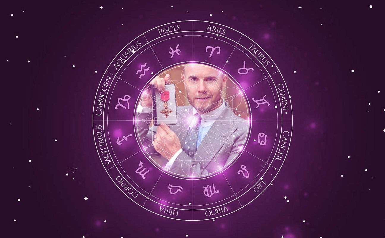 Imagem representando o mapa astral de Gary Barlow