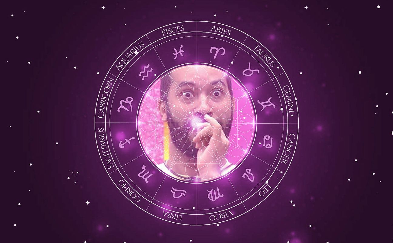Imagem representando o mapa astral de Gil do Vigor (BBB 21)