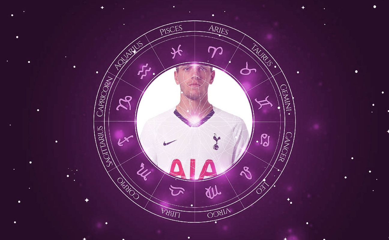Imagem representando o mapa astral de Giovani Lo Celso