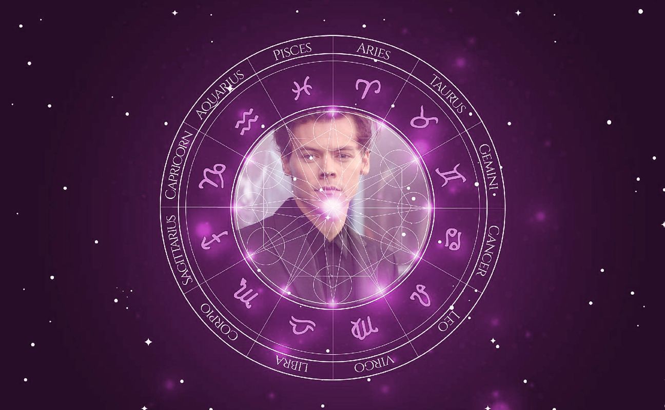 Imagem representando o mapa astral de Harry Styles