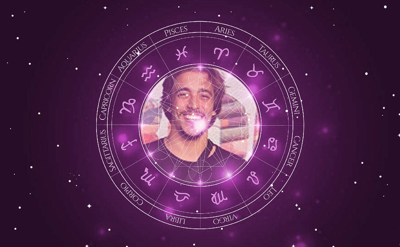 Imagem representando o mapa astral de Ícaro Amado
