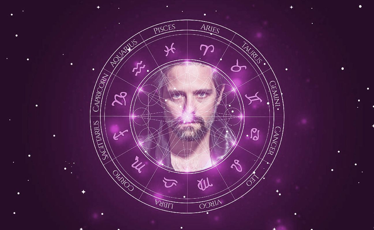Imagem representando o mapa astral de Iván González