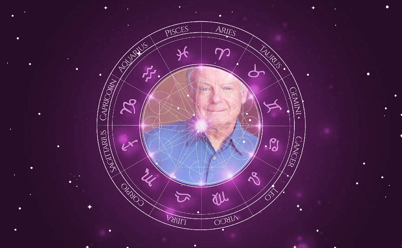 Imagem representando o mapa astral de James Gleason