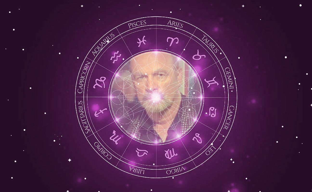 Imagem representando o mapa astral de John Finn