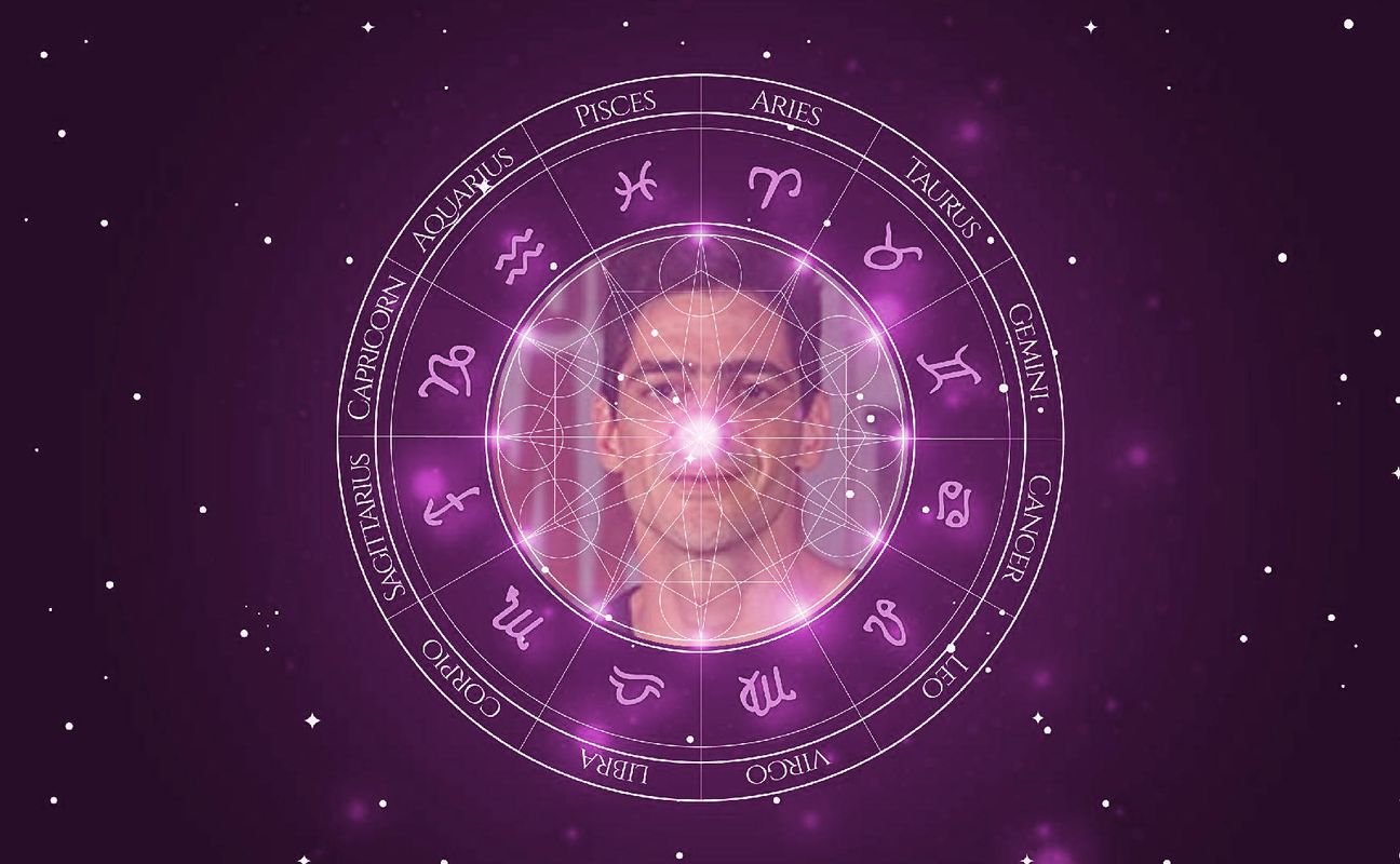Imagem representando o mapa astral de Julio Machado