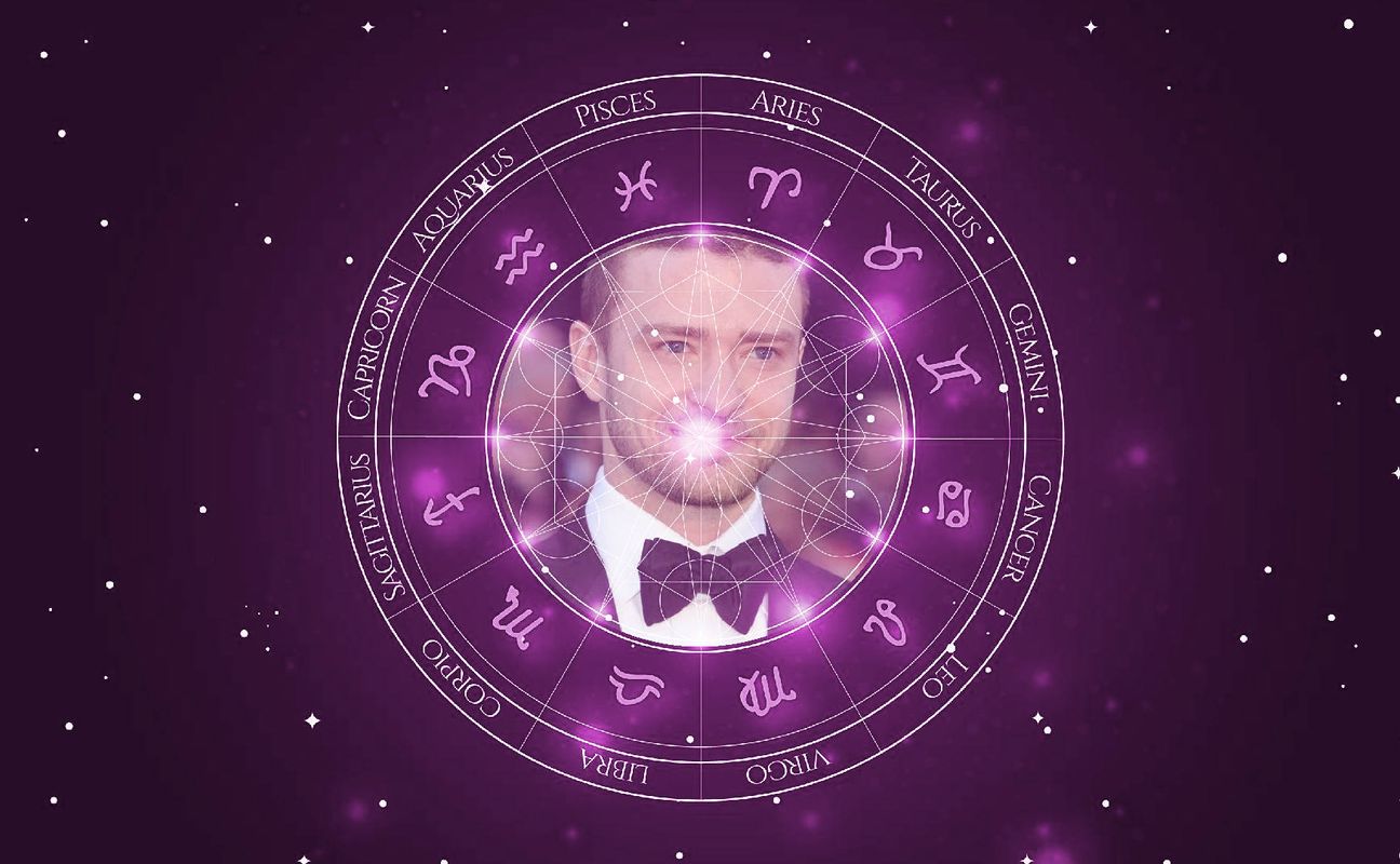 Imagem representando o mapa astral de Justin Timberlake