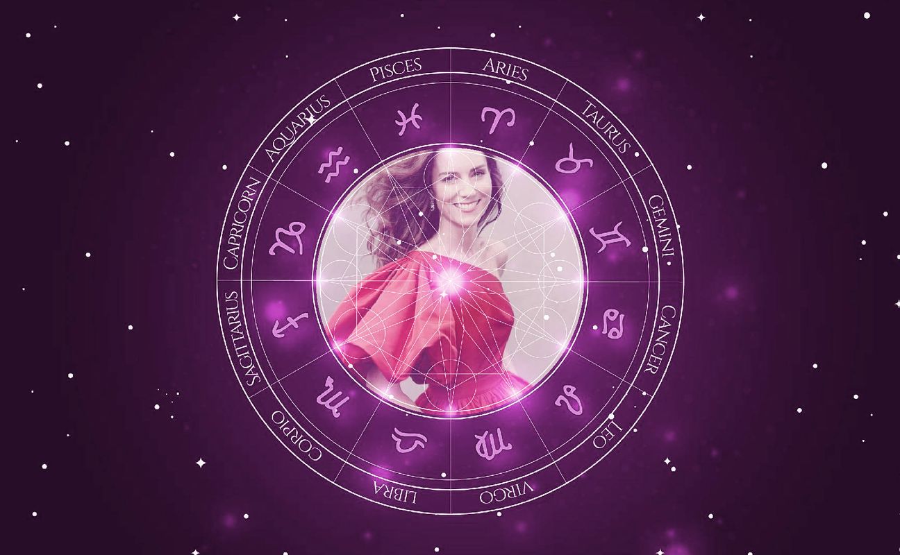 Imagem representando o mapa astral de Kate Middleton
