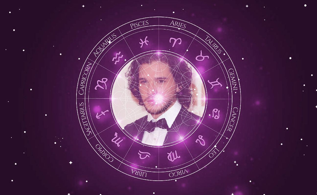 Imagem representando o mapa astral de Kit Harington