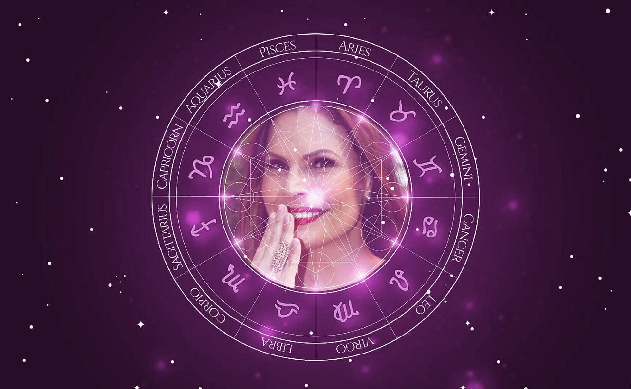 Imagem representando o mapa astral de Laura Muller