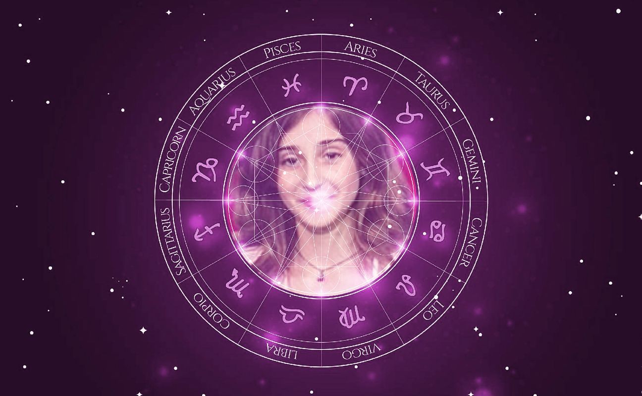 Imagem representando o mapa astral de Luna Bandeira