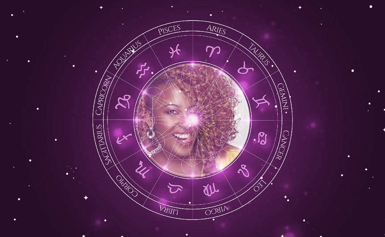 Imagem representando o mapa astral de Maíra Azevedo (Tia Má)
