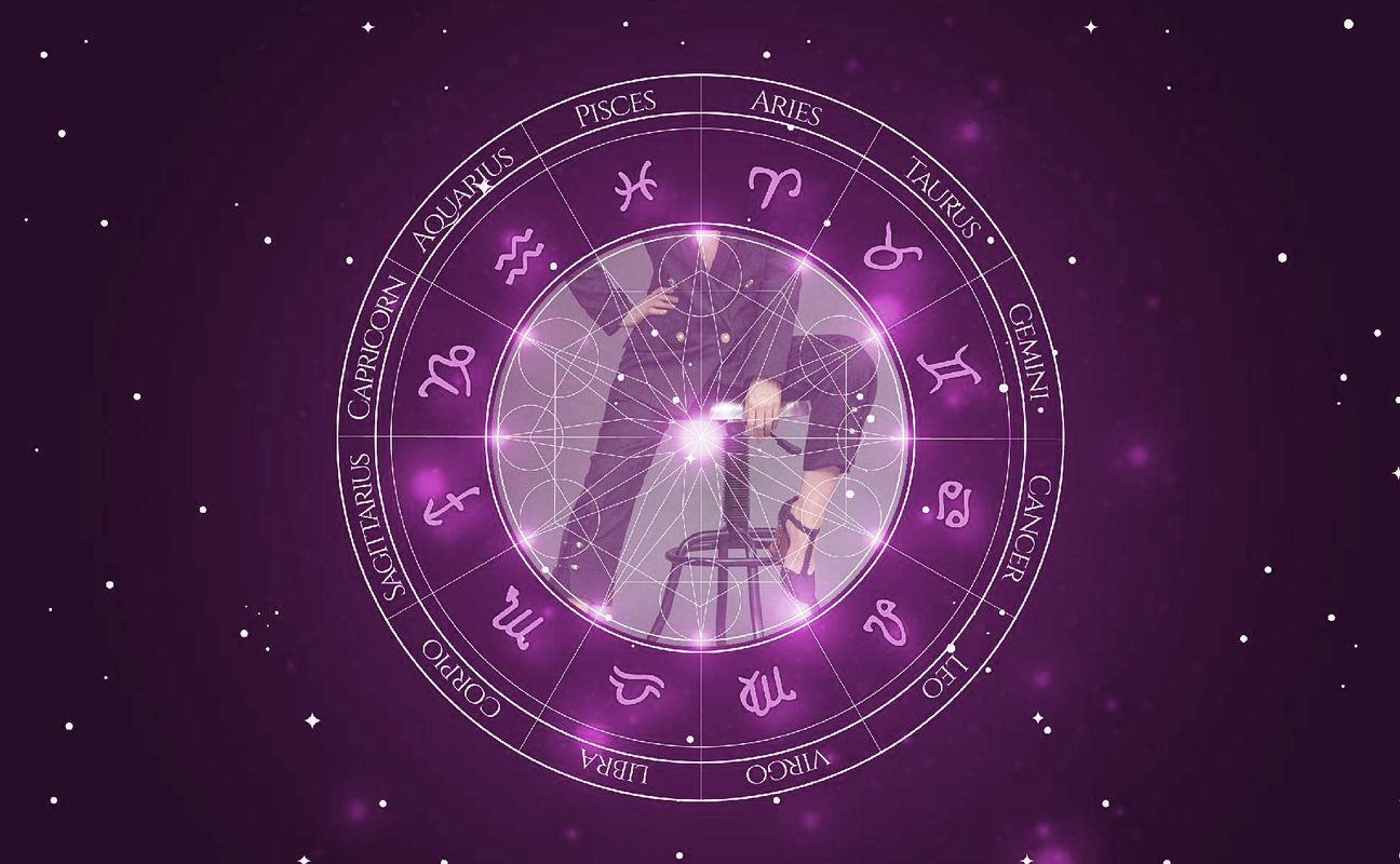Imagem representando o mapa astral de Maite Perroni