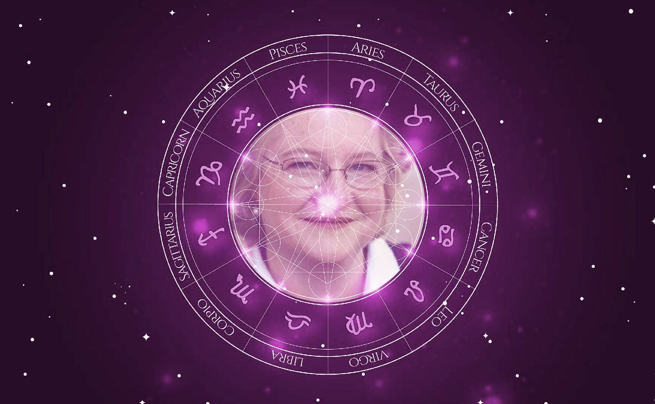 Imagem representando o mapa astral de Marceline Hugot