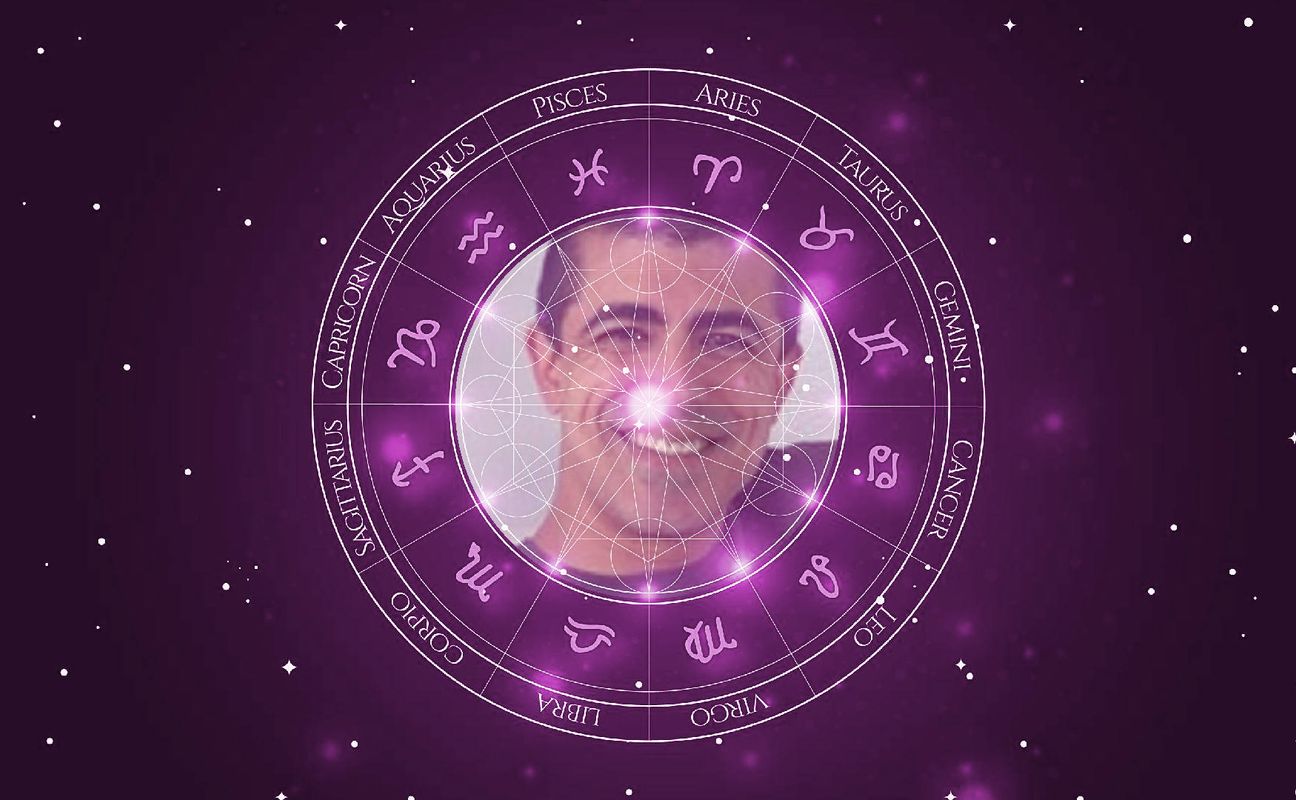 Imagem representando o mapa astral de Marcius Melhem