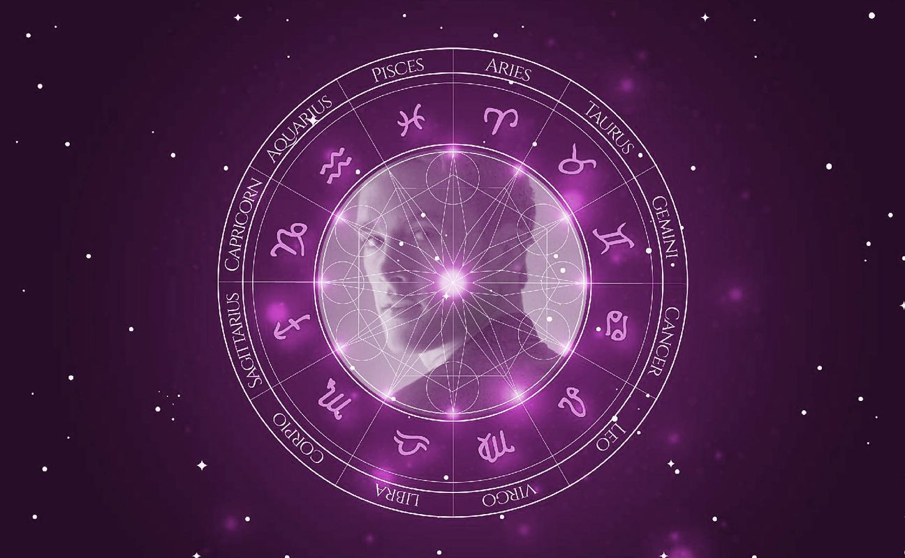 Imagem representando o mapa astral de Matt Fitzgerald