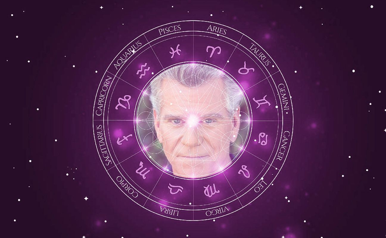 Imagem representando o mapa astral de Matt K. Miller