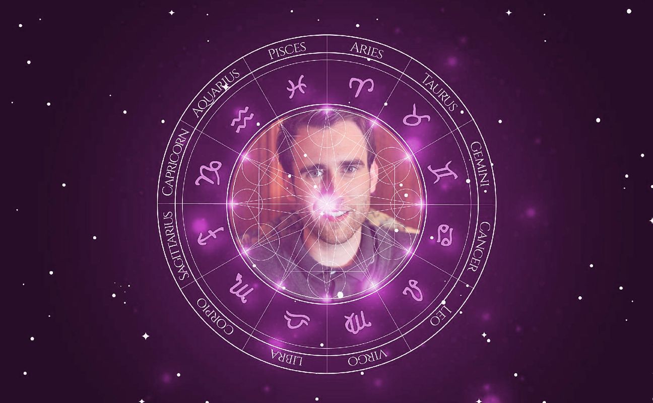 Imagem representando o mapa astral de Matthew Lewis