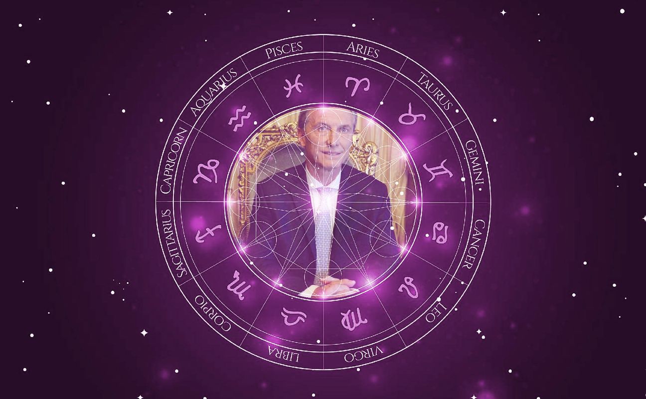 Imagem representando o mapa astral de Mauricio Macri