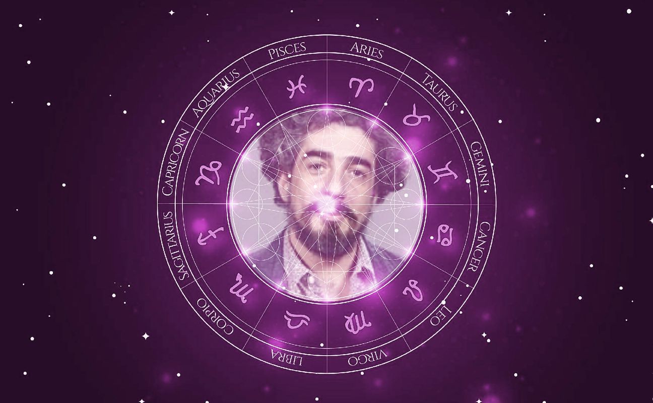 Imagem representando o mapa astral de Michel Melamed