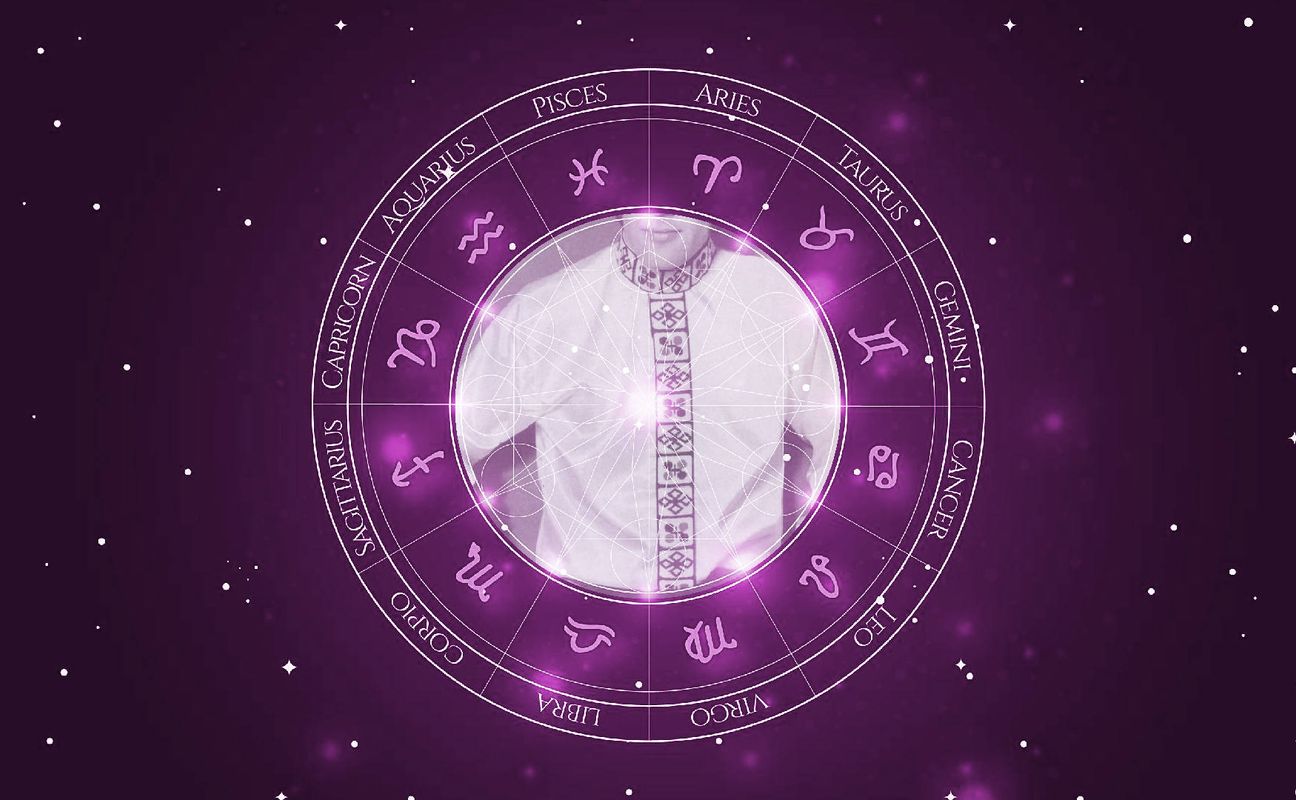 Imagem representando o mapa astral de Mick Avory