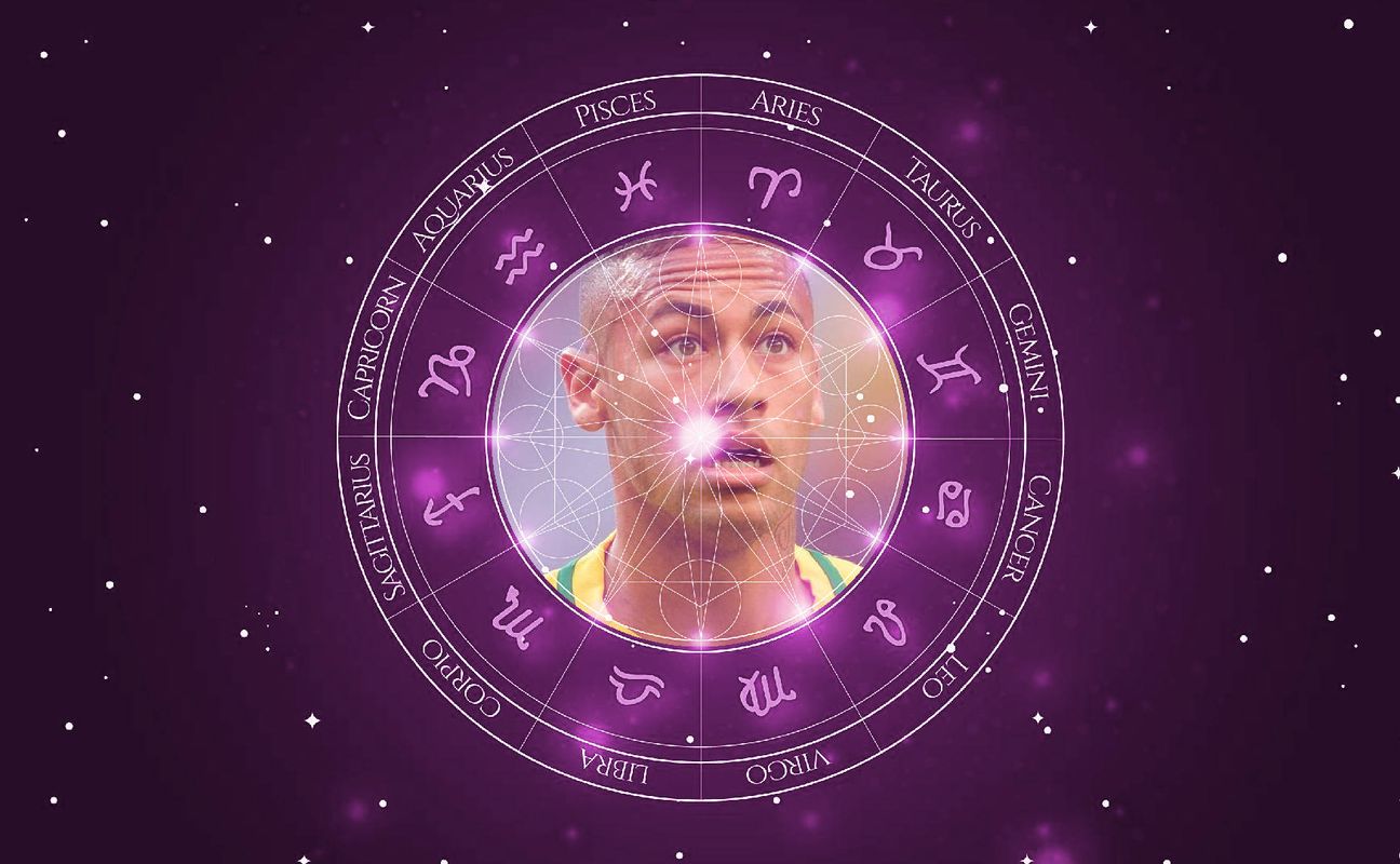 Imagem representando o mapa astral de Neymar