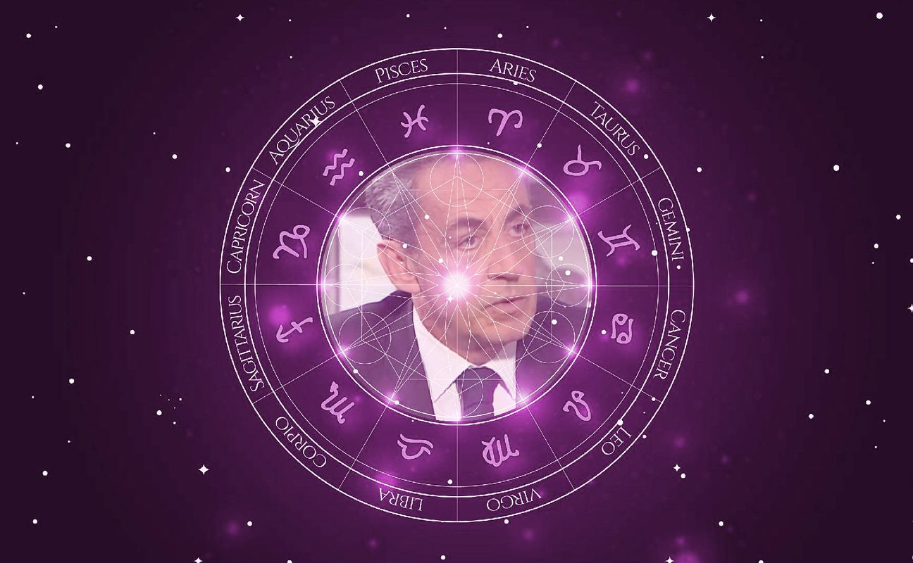 Imagem representando o mapa astral de Nicolas Sarkozy