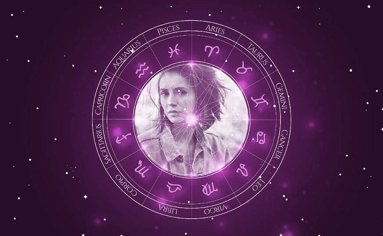 Imagem representando o mapa astral de Nina Dobrev