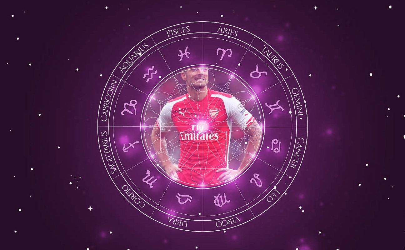 Imagem representando o mapa astral de Olivier Giroud