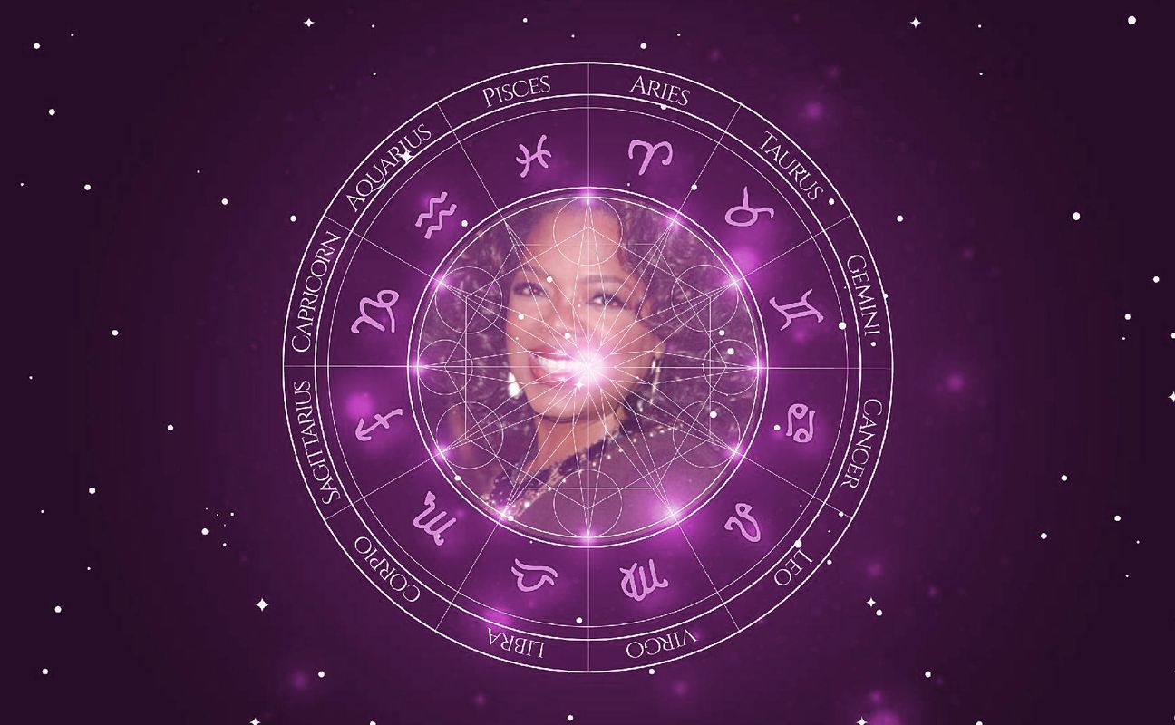 Imagem representando o mapa astral de Oprah Winfrey
