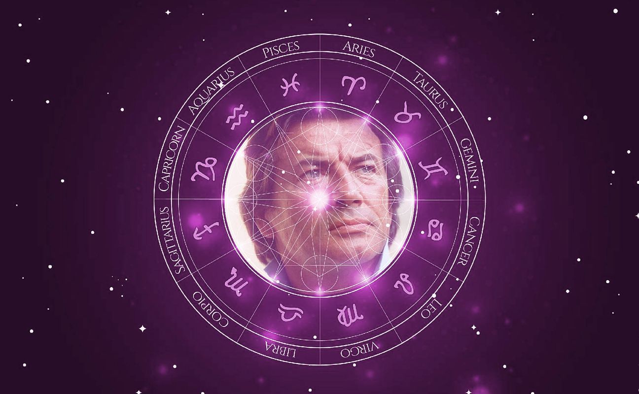Imagem representando o mapa astral de Pierre Brice