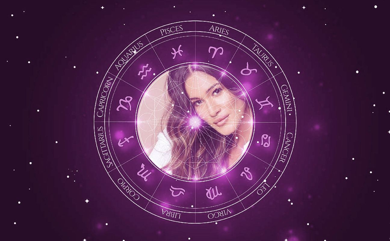Imagem representando o mapa astral de Q'orianka Kilcher