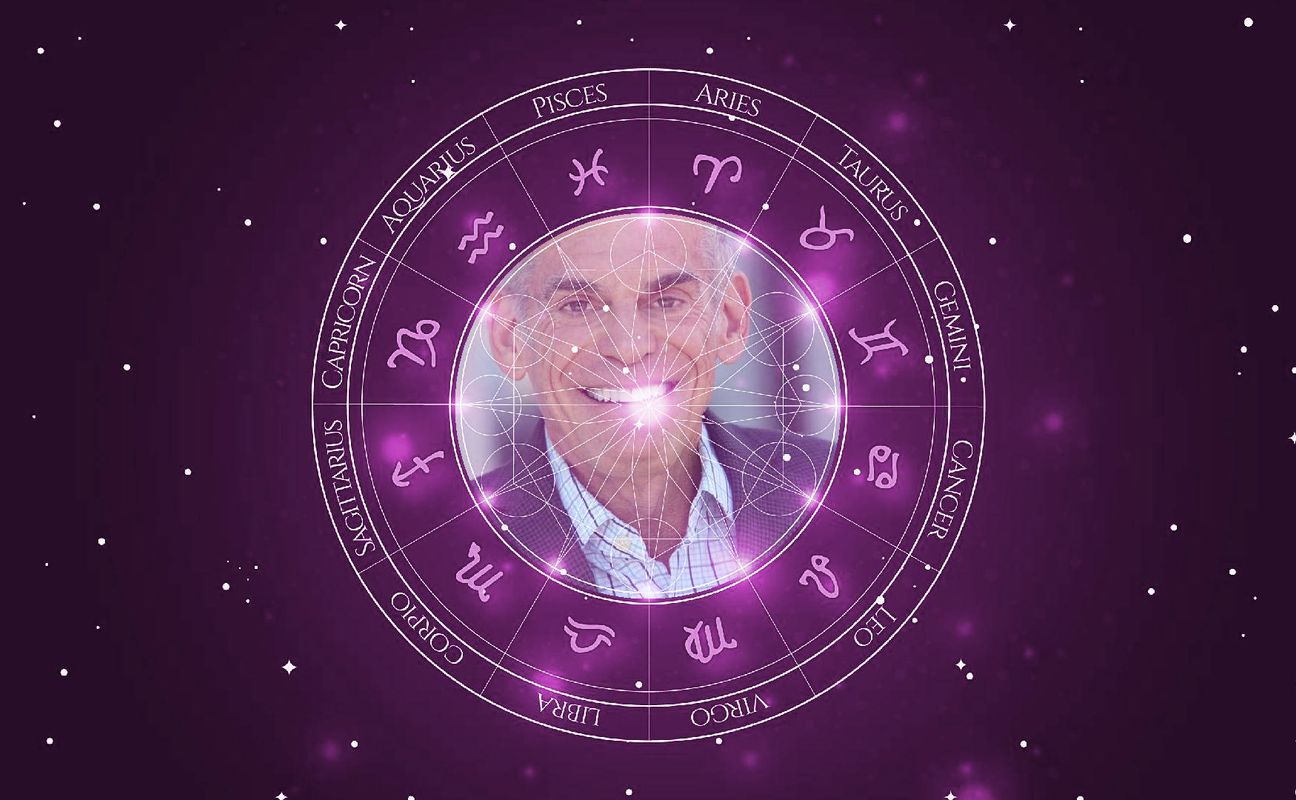 Imagem representando o mapa astral de Randy Brenner