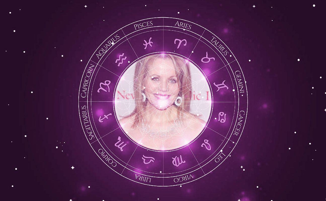 Imagem representando o mapa astral de Renée Fleming