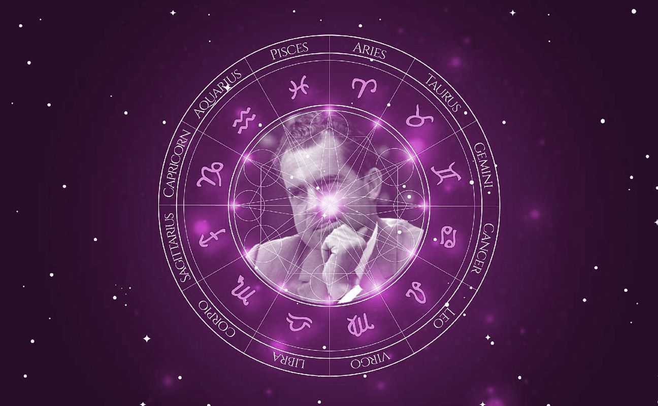 Imagem representando o mapa astral de Richard Nixon