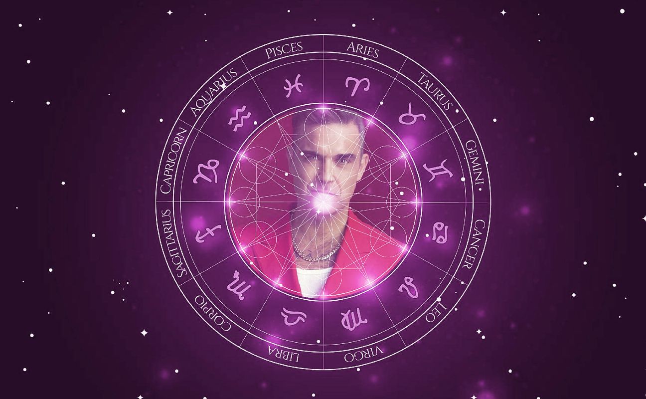 Imagem representando o mapa astral de Robbie Williams