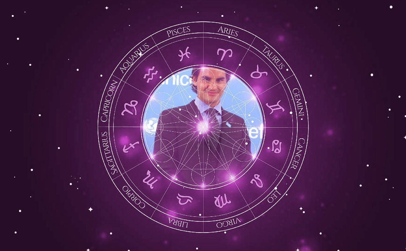 Imagem representando o mapa astral de Roger Federer