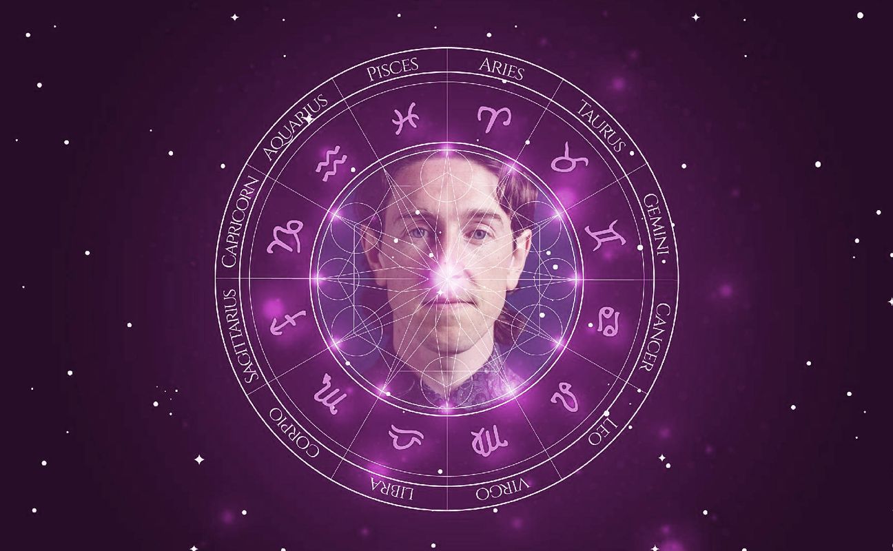 Imagem representando o mapa astral de Ruairí Heading