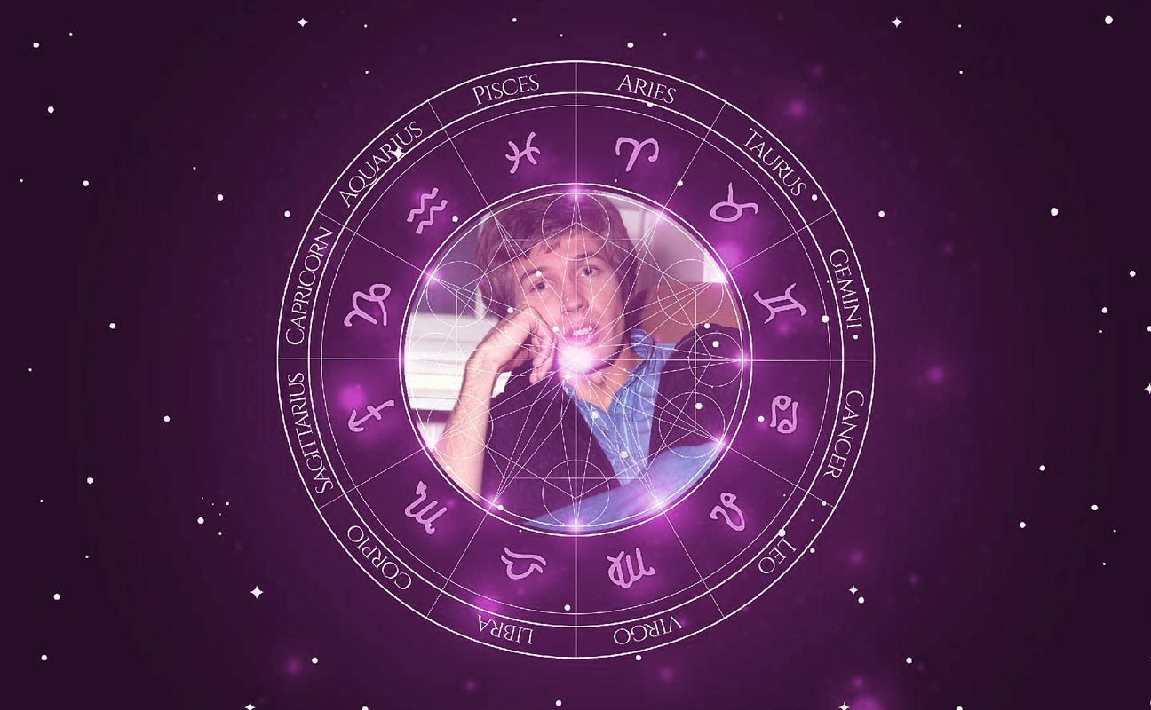 Imagem representando o mapa astral de Scott Walker