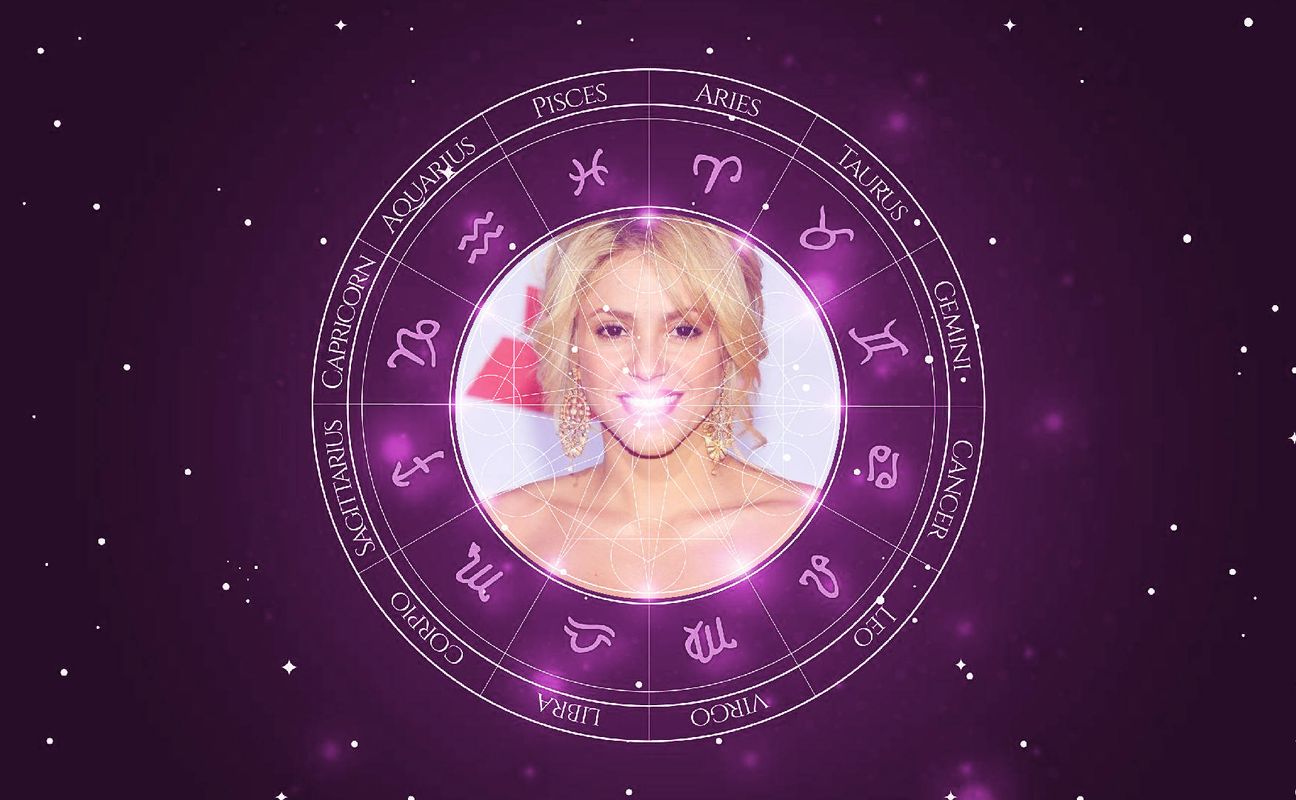 Imagem representando o mapa astral de Shakira
