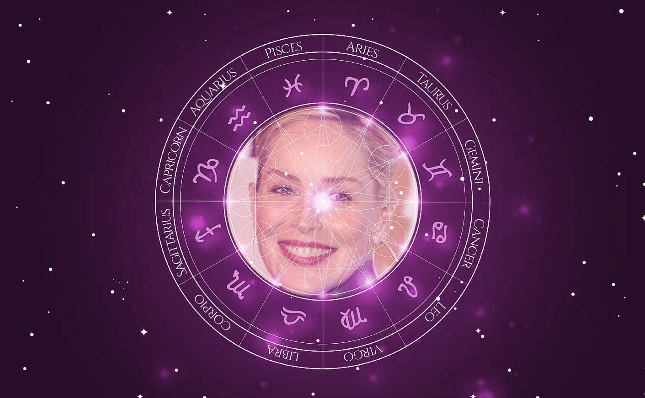 Imagem representando o mapa astral de Sharon Stone