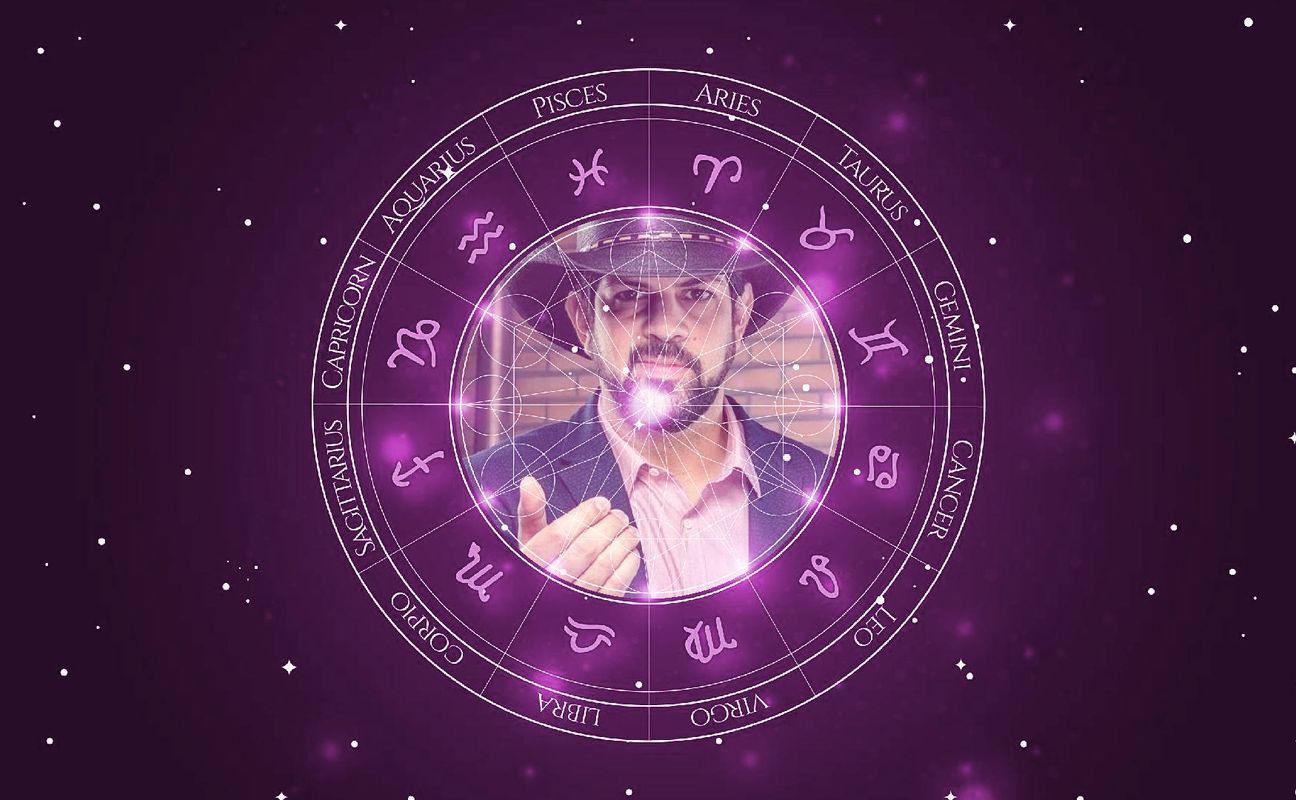 Imagem representando o mapa astral de Sorocaba (Cantor)
