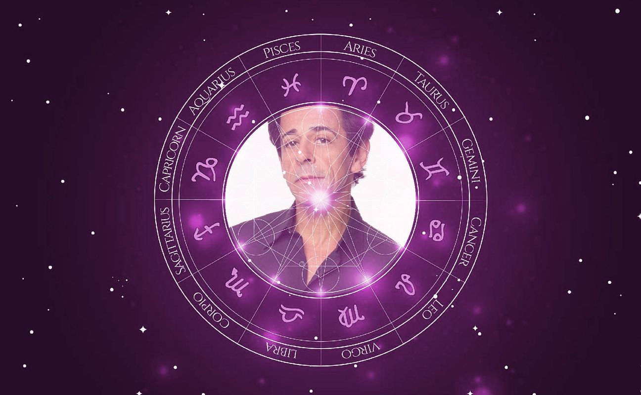 Imagem representando o mapa astral de Taumaturgo Ferreira