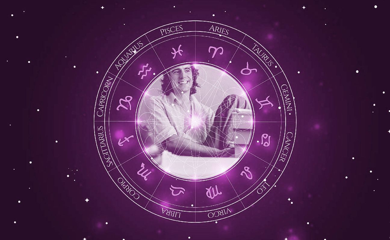 Imagem representando o mapa astral de Terry Jones