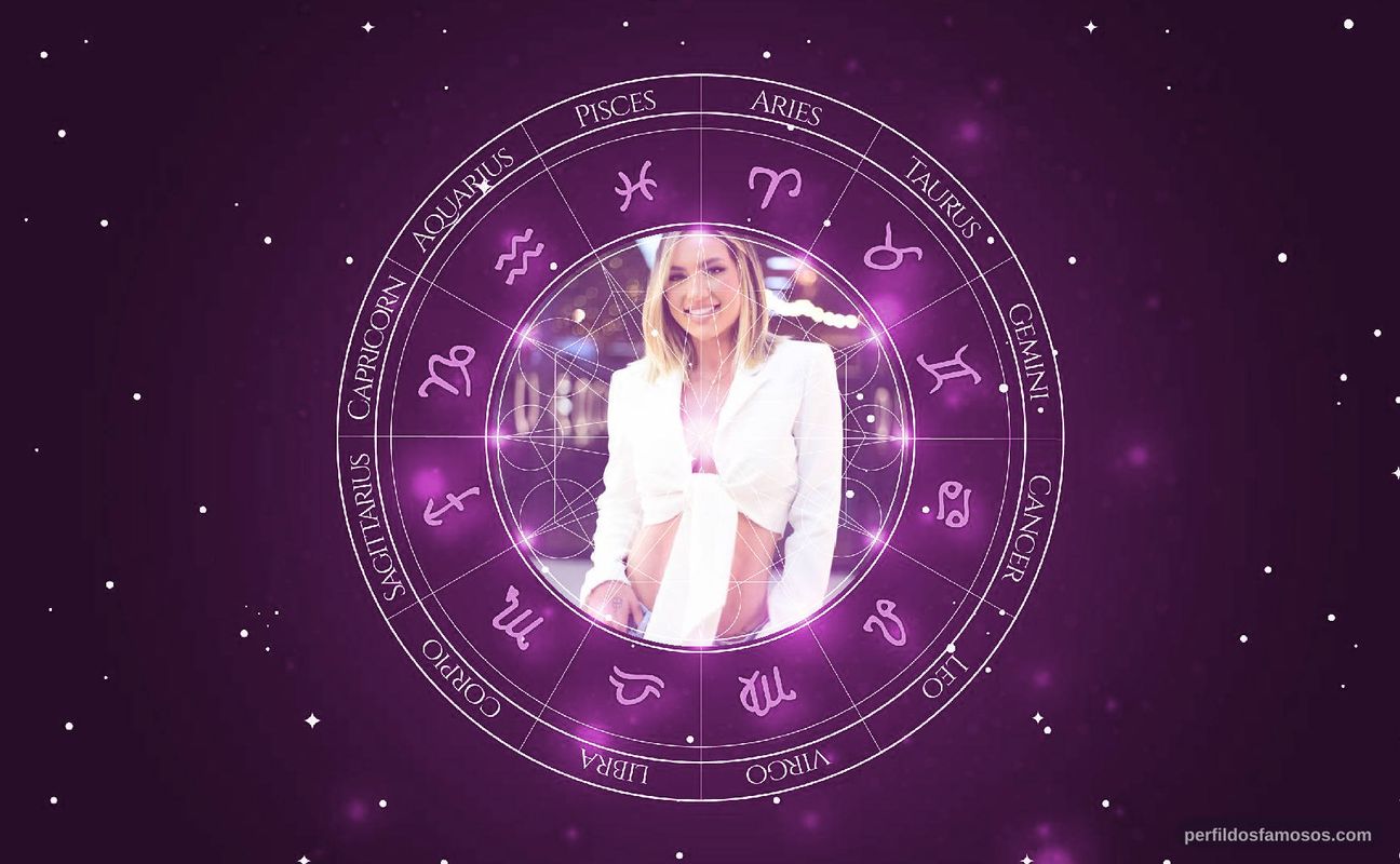 [Virgínia Fonseca] Altura, Idade Atual, Aniversário e Signo