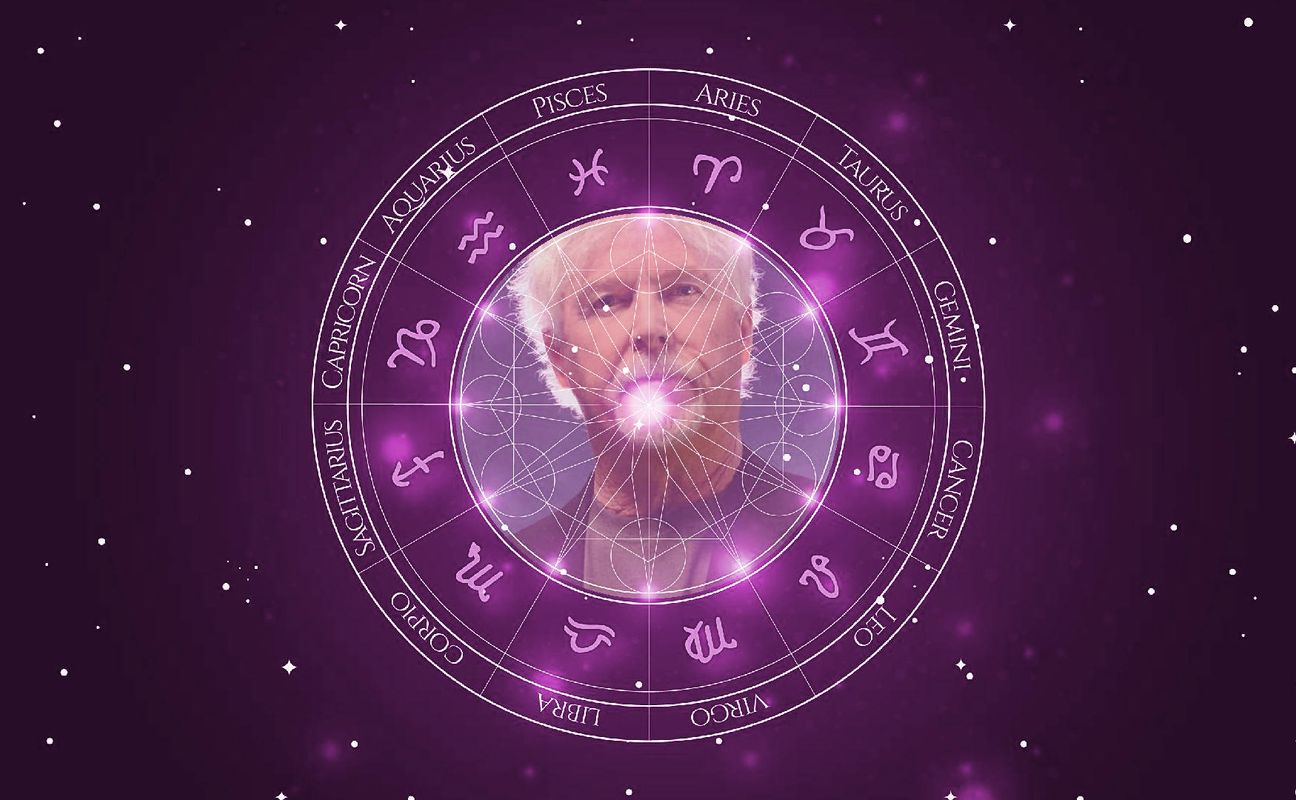 Imagem representando o mapa astral de William Katt
