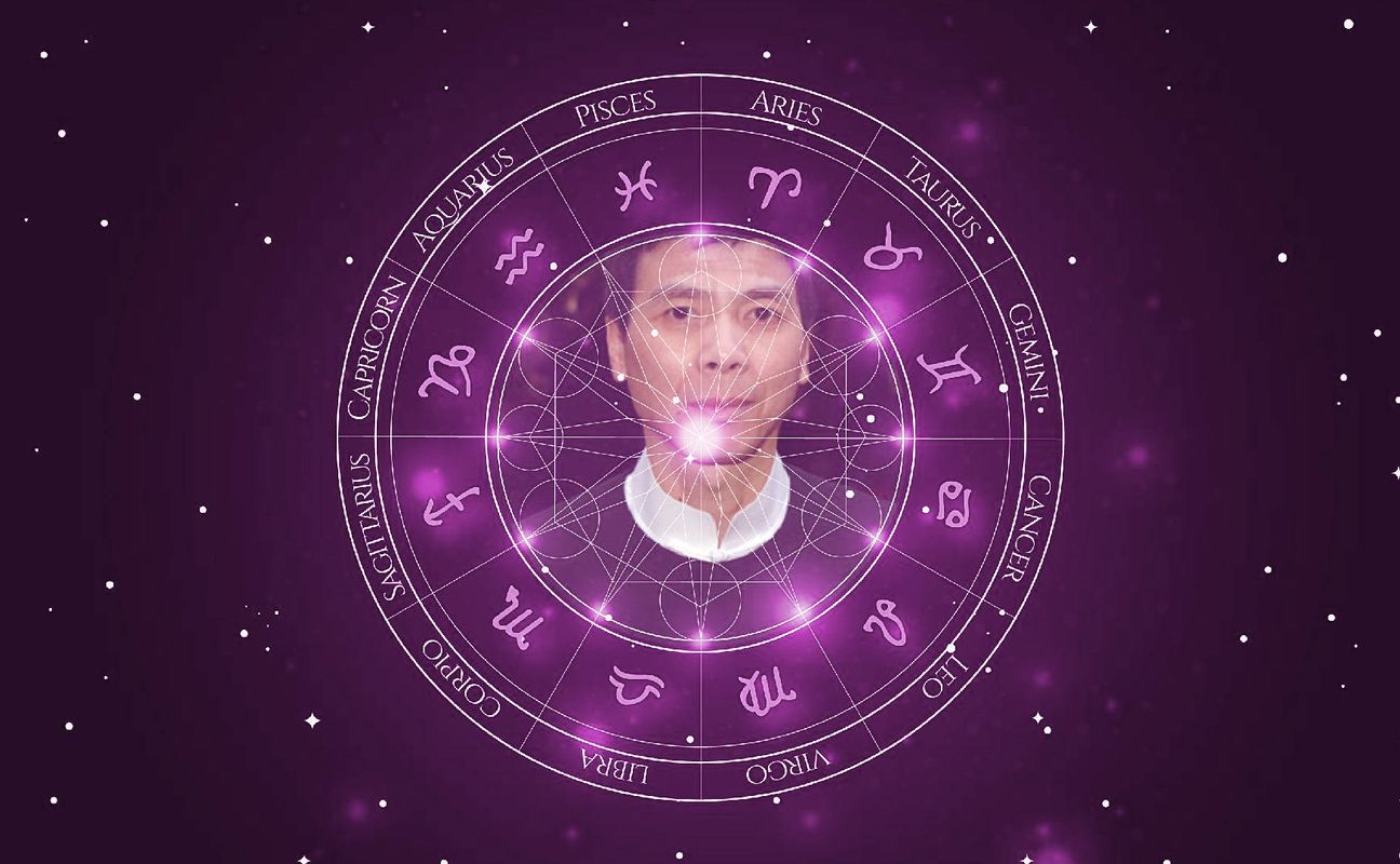 Imagem representando o mapa astral de Xiaogang Feng