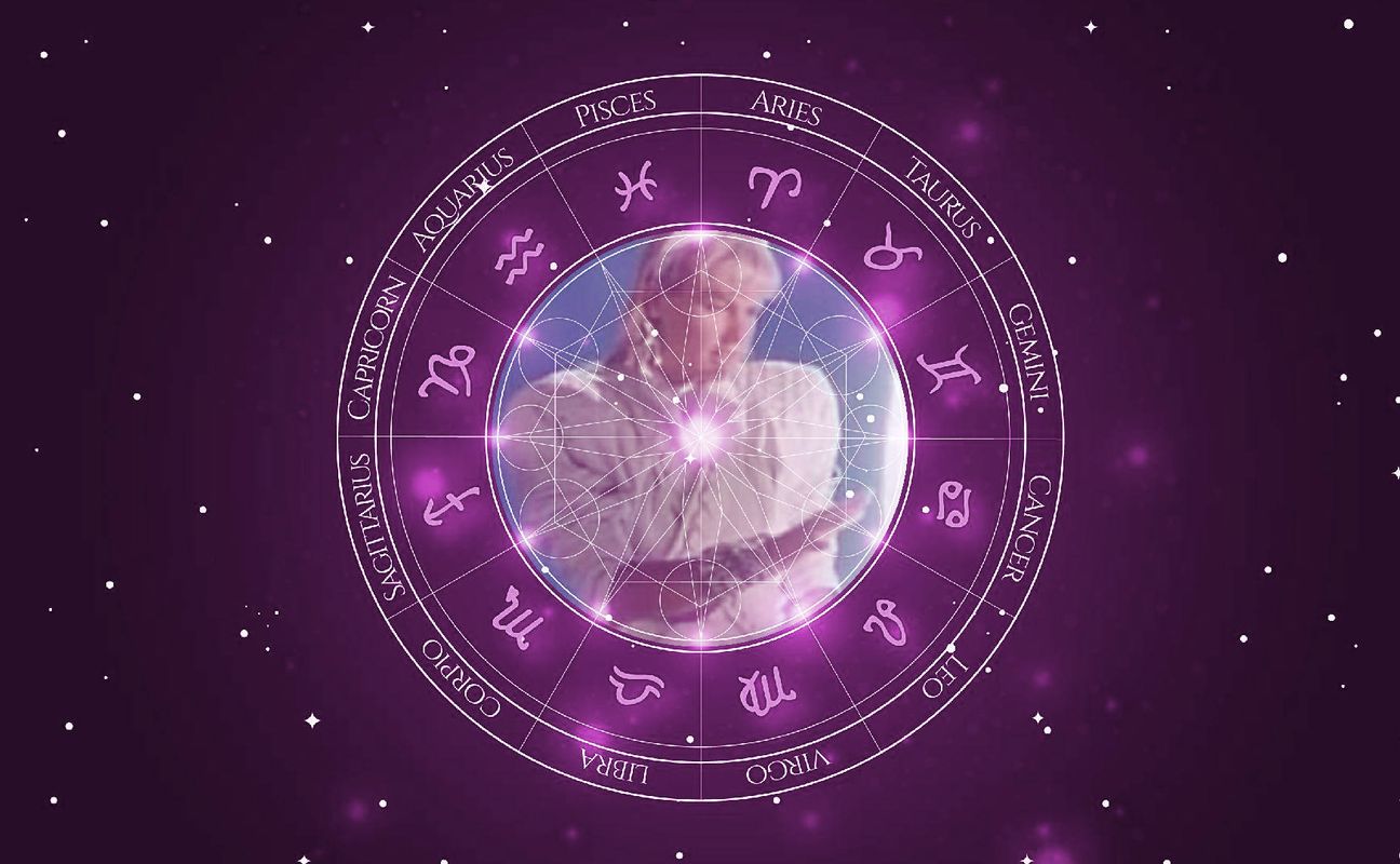 Imagem representando o mapa astral de Xuxa