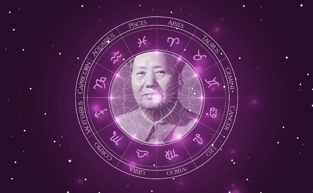 Imagem representando o mapa astral de Zedong Mao