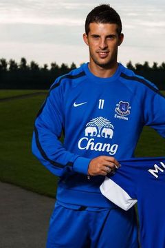 Foto de Kevin Mirallas
